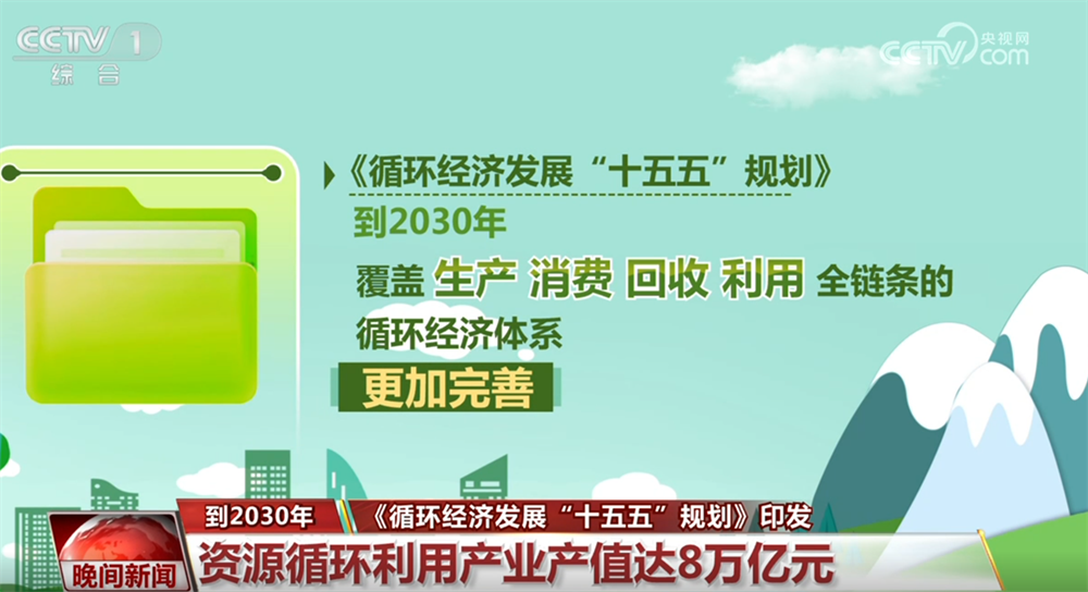 评论用户