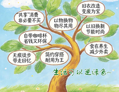 从“到此一游”到沉浸体验，这些地方的文旅为何吸引人？