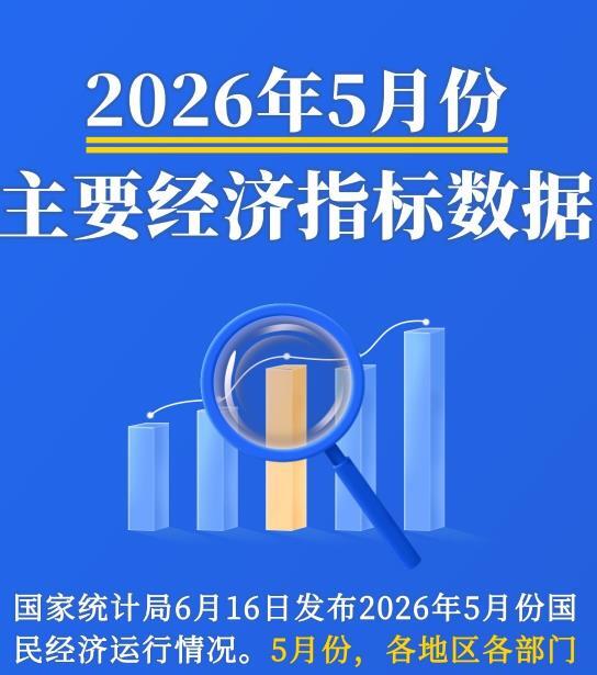 全国政协十四届常委会第十七次会议举行全体会议 围绕“坚持高质量发展,推动经济持续