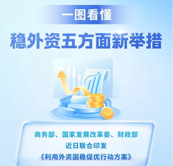 朝鲜射击指示